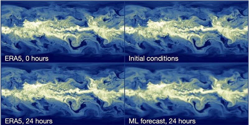 Global humidity maps from ERA5 next to the ML model, at the initial time and after a 24-hour forecast